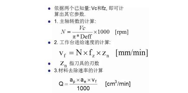 更全面的金剛石鋸片實(shí)際應(yīng)用計(jì)算，看看有沒(méi)有你忽略掉的？
