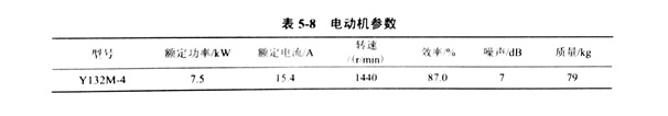 金剛石鋸片的橫向振動特性實驗環(huán)境及試驗方法
